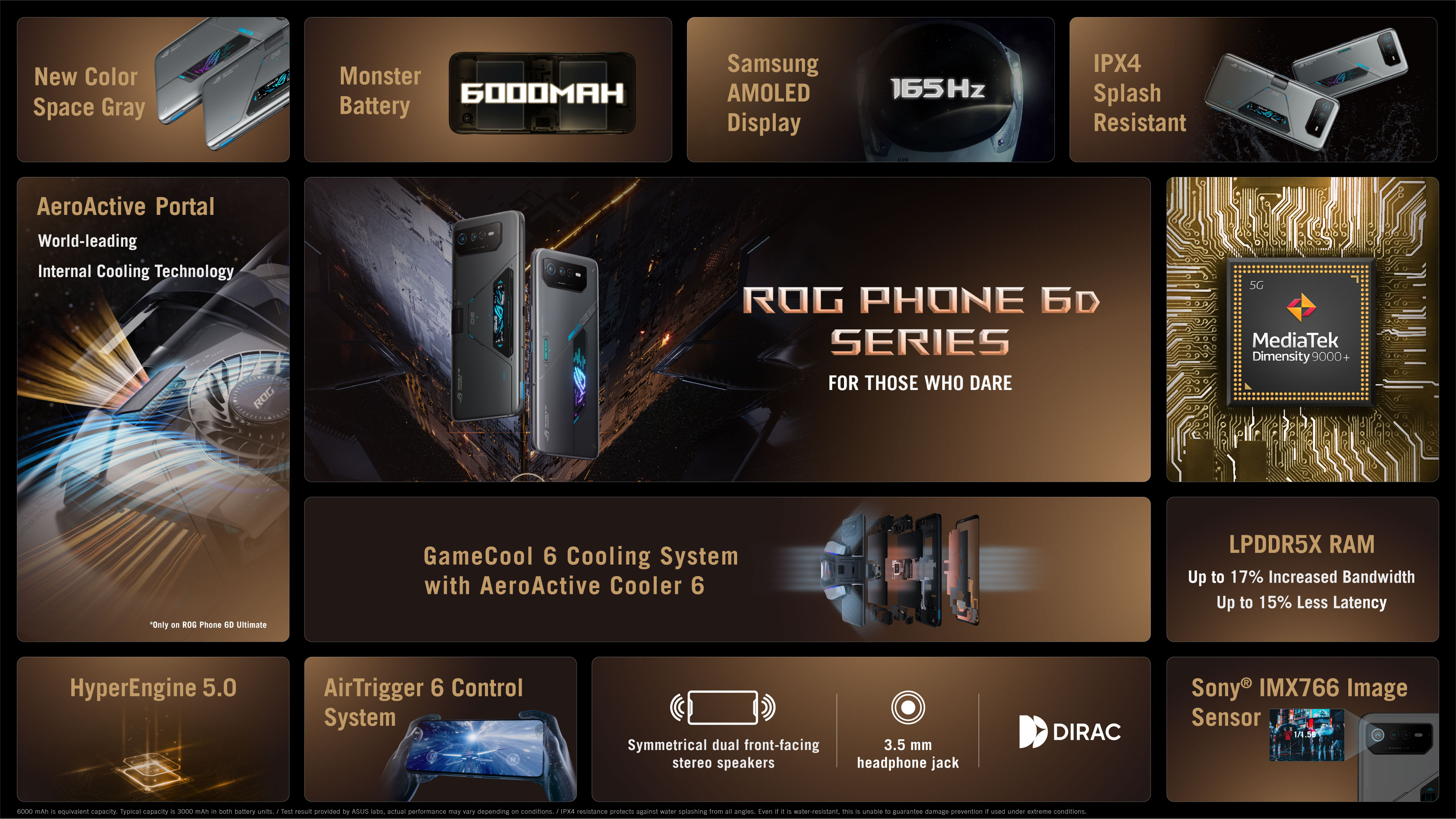 Asus Rog Phone 6D Ultimate